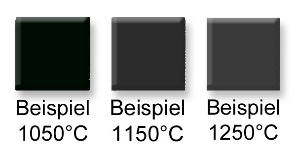 Farbkörper 111 Schwarz